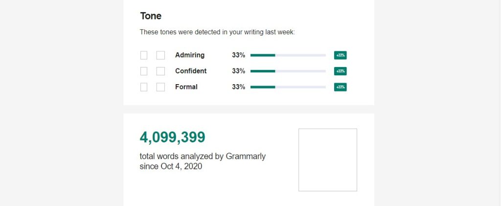 When making money from writing, Grammarly keeps track of all the words you have had checked